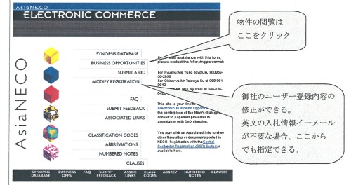 2015年4月16日米軍入札情報更新